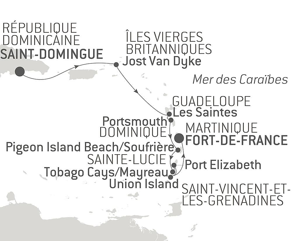 L'essentiel des Caraïbes