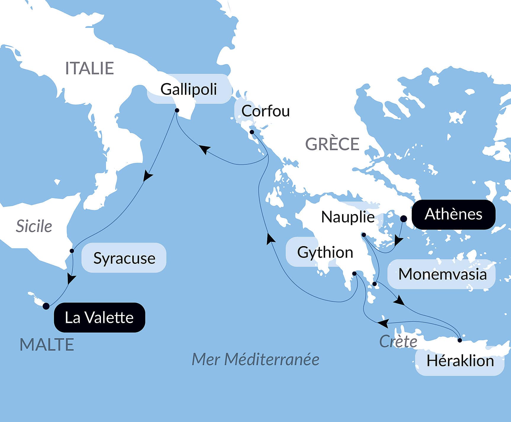 Cités antiques de Méditerranée