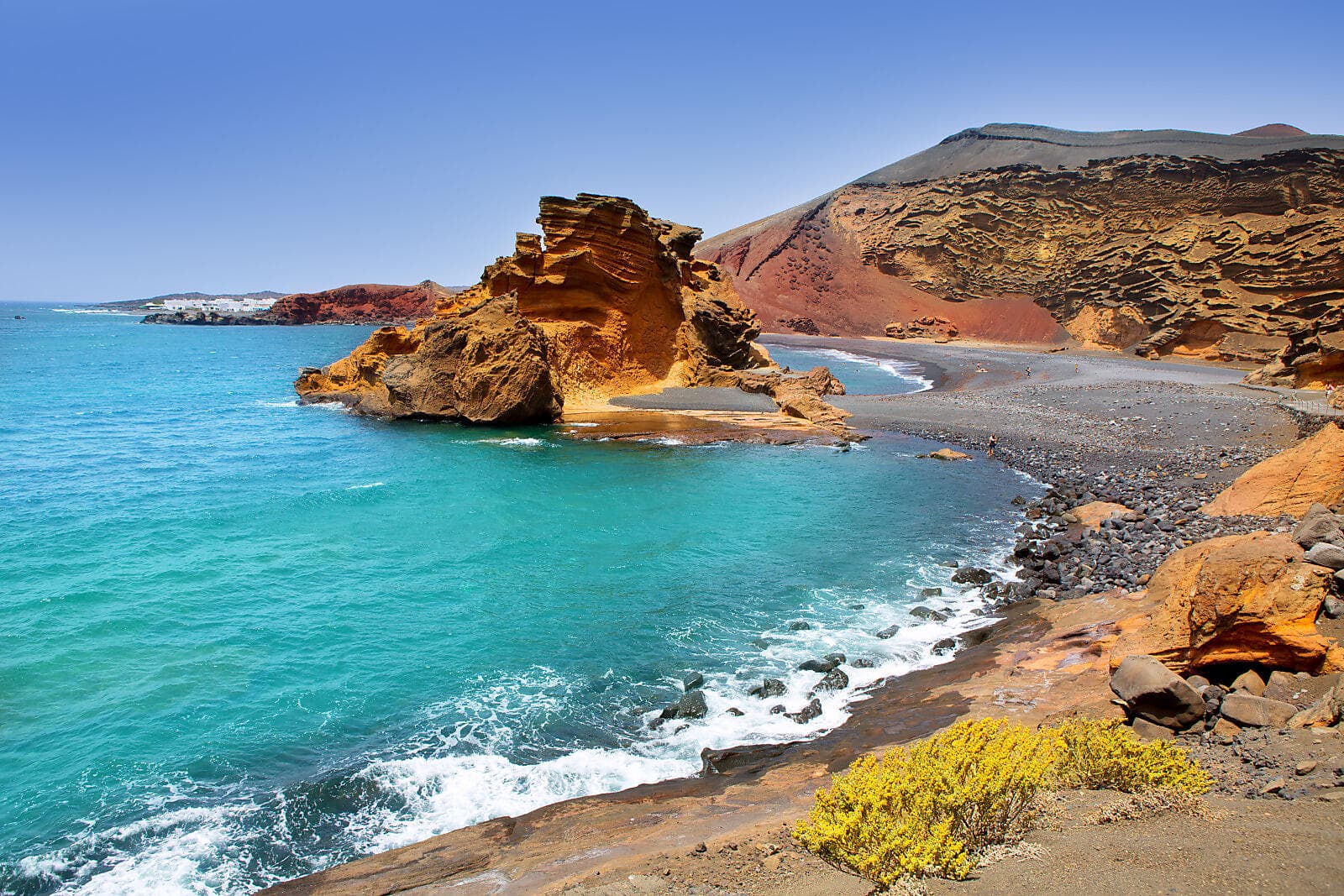 Canaries, Maroc et péninsule ibérique 