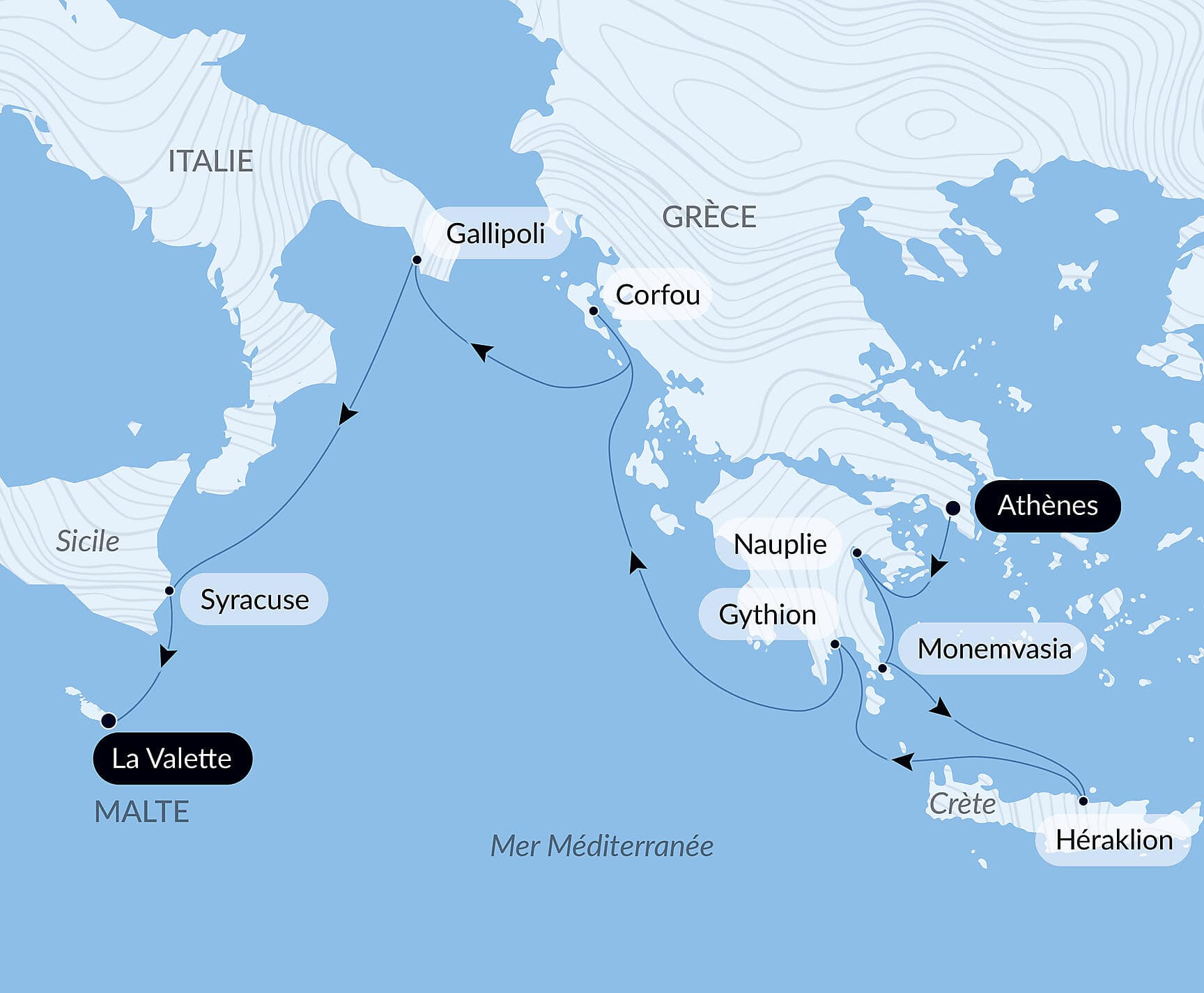 Cités antiques de Méditerranée