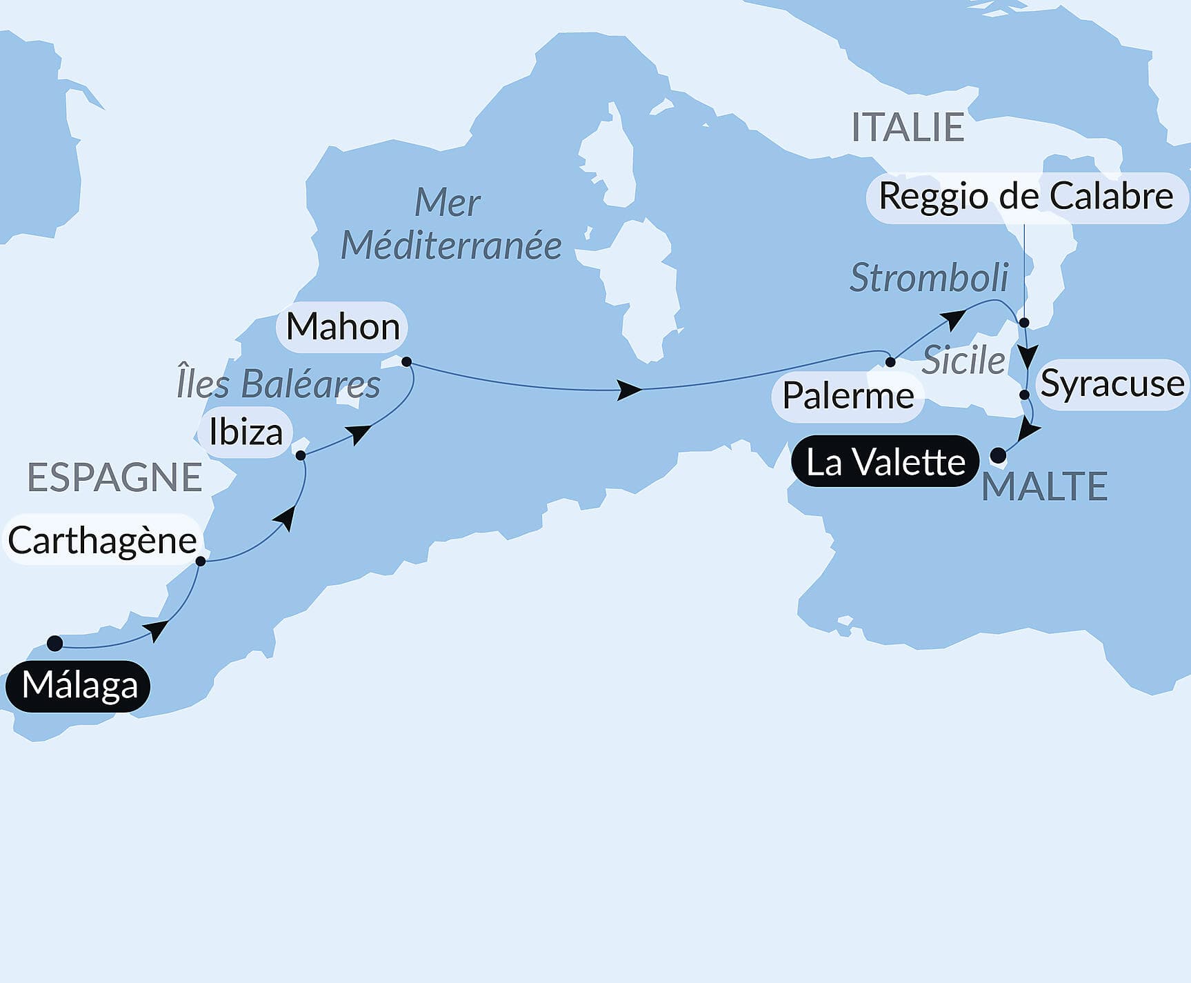 Des rivages ibériques aux côtes italiennes