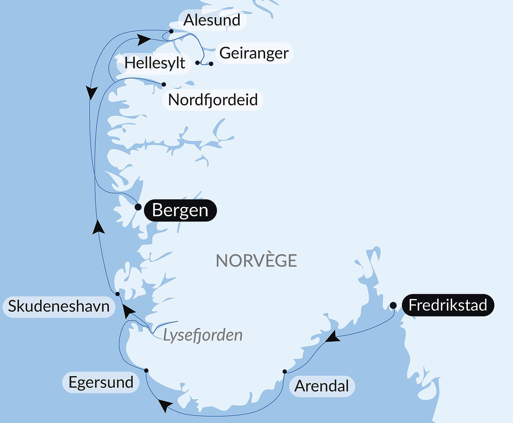 Fjords norvégiens