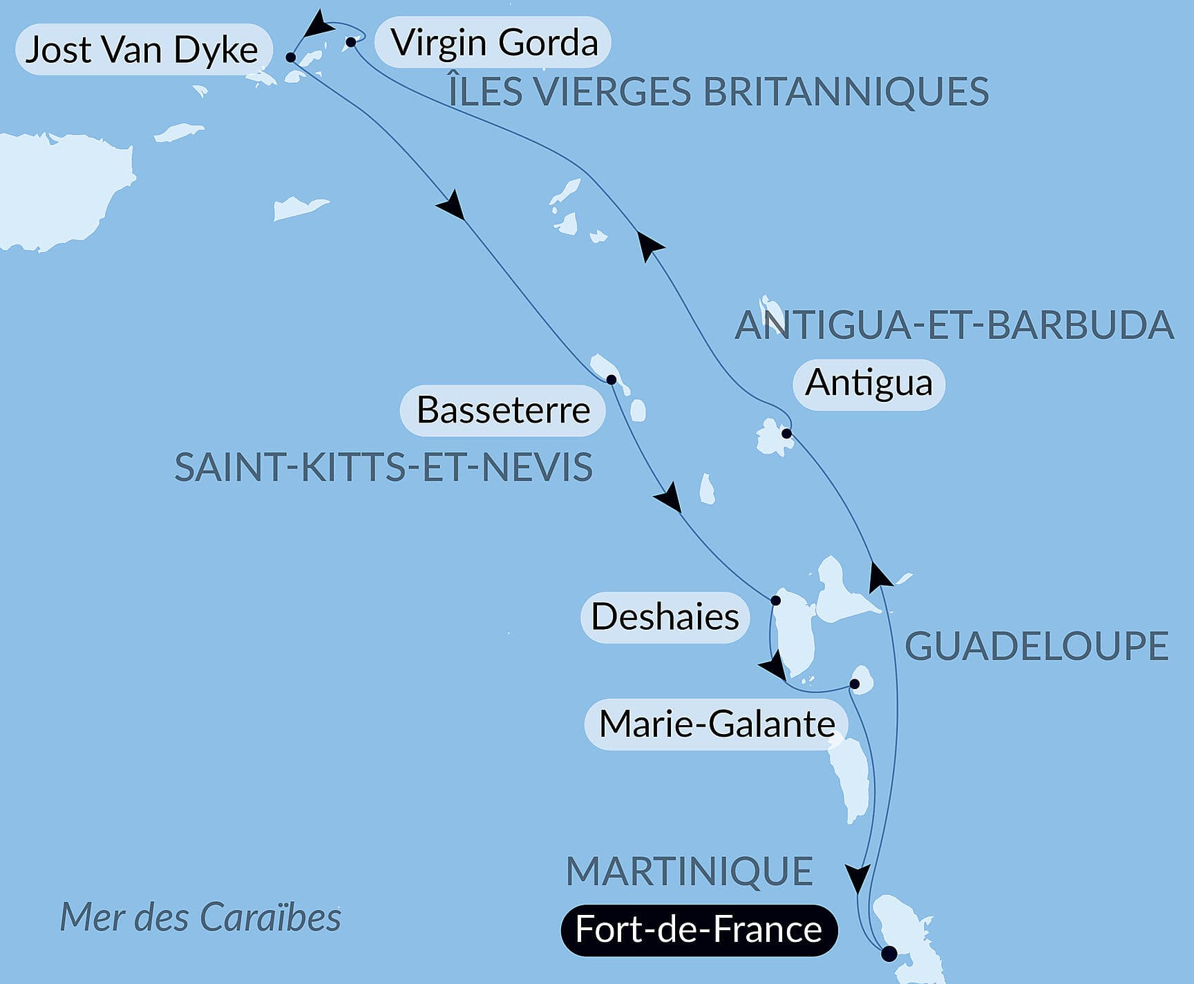 Merveilles des Caraïbes