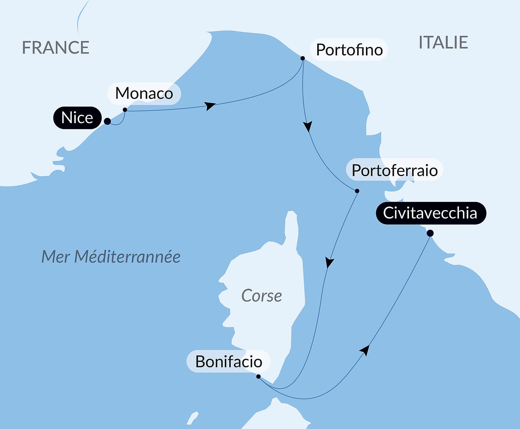 Escapade méditerranéenne au Printemps