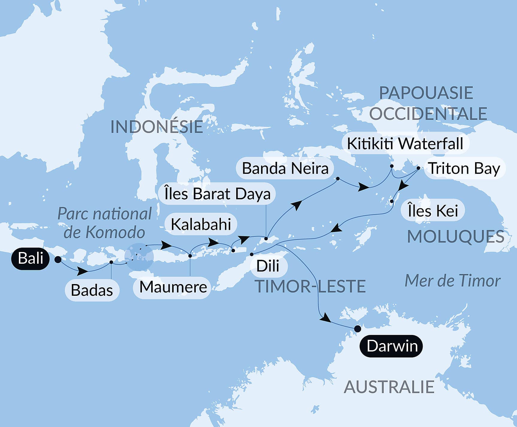 Odyssée tropicale indonésienne