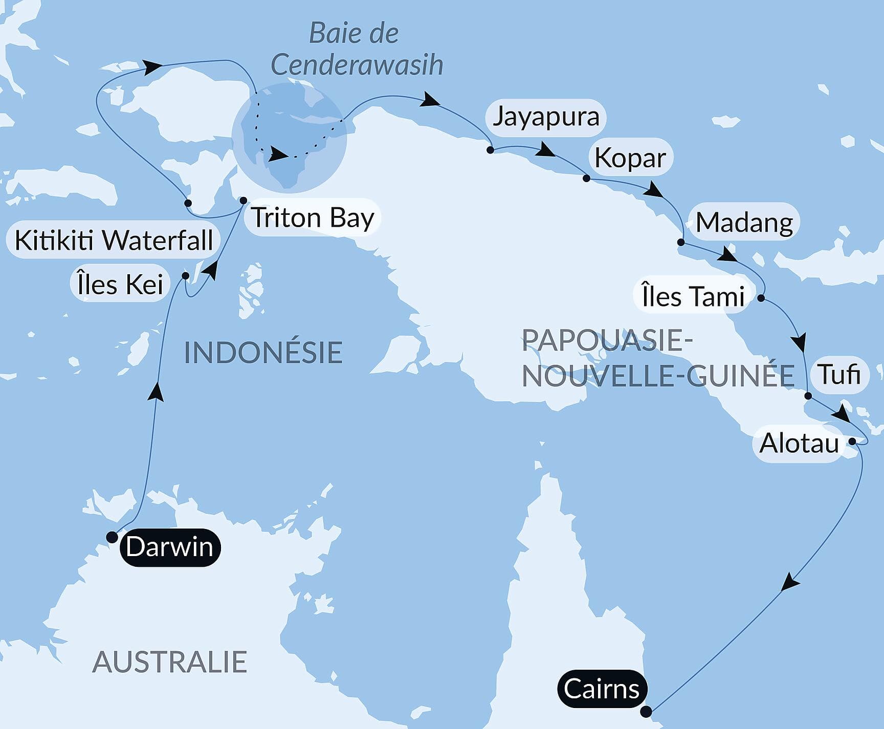 Odyssée en Nouvelle-Guinée