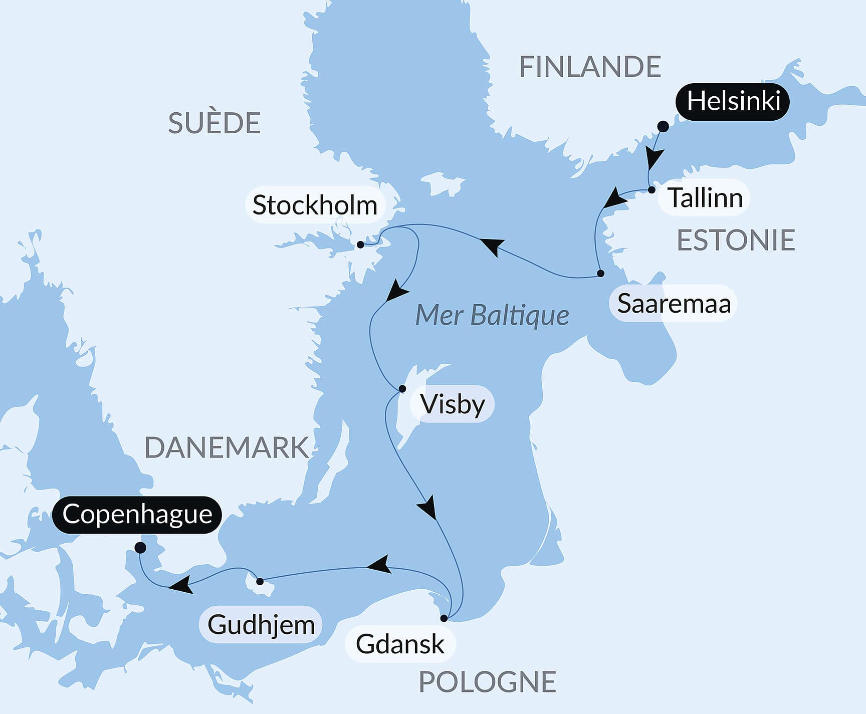 Capitales et villes emblématiques de la Baltique