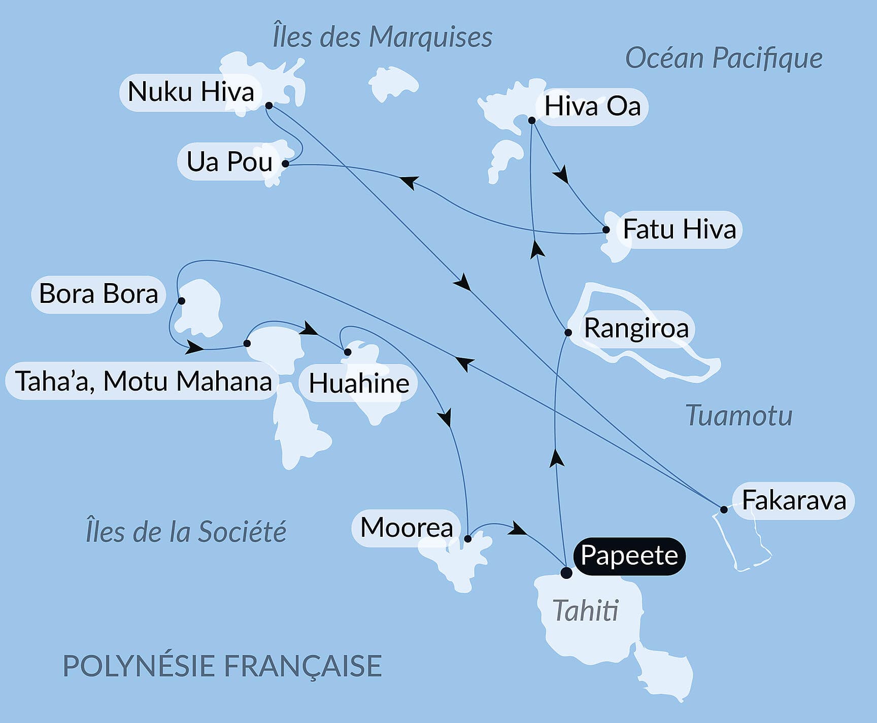 Marquises, Tuamotu et îles de la Société