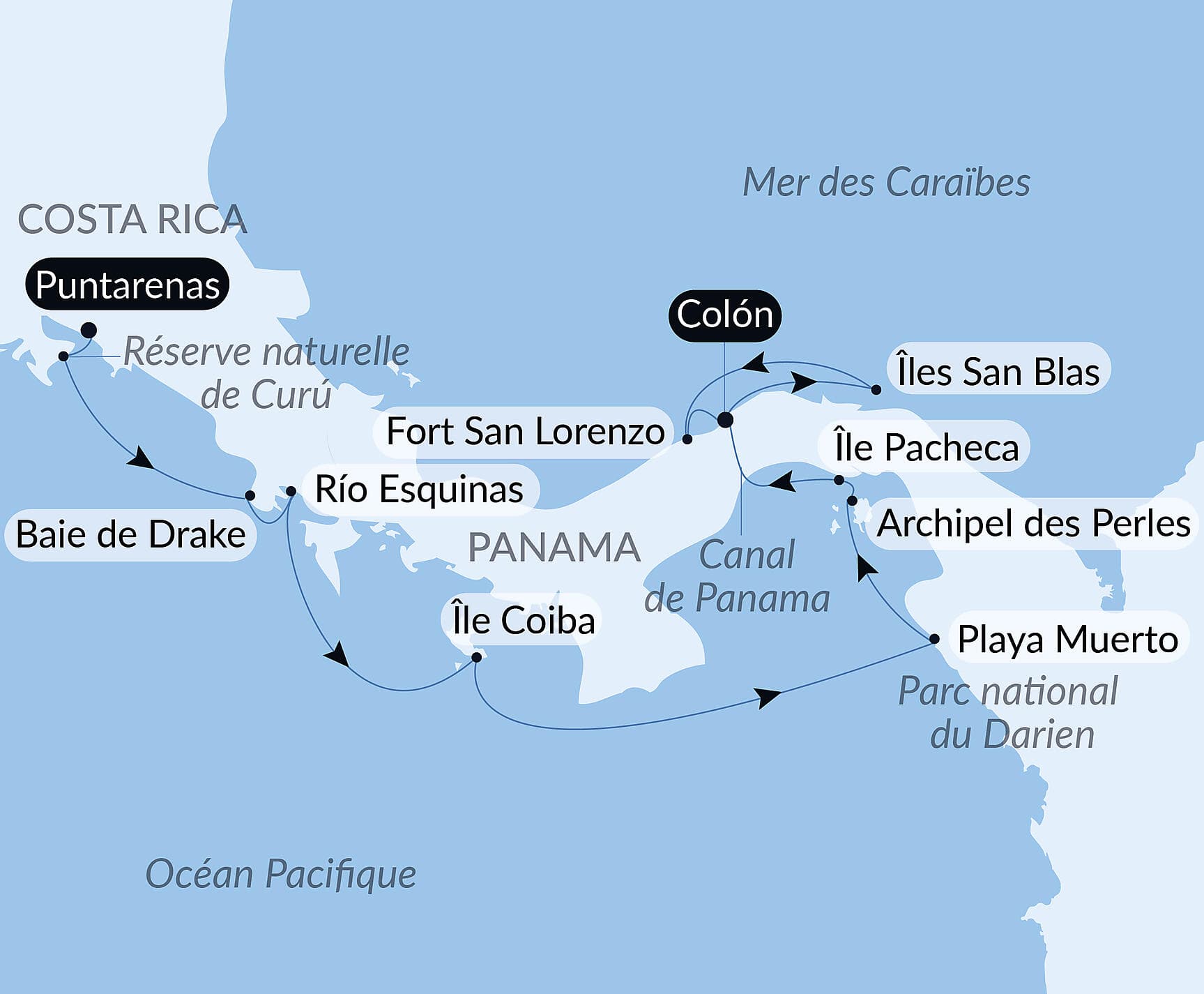 Secrets d'Amérique centrale