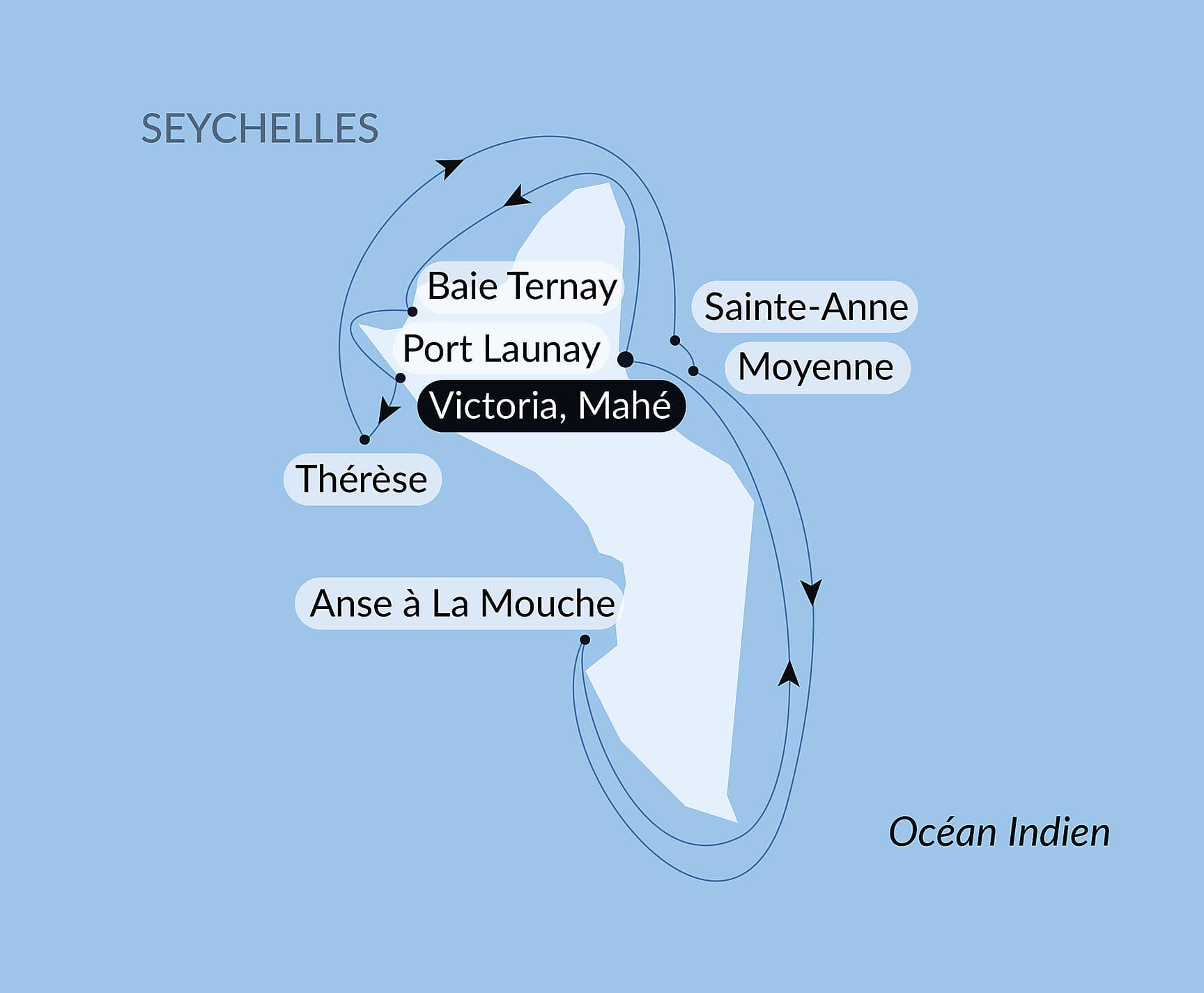 Les Seychelles sous les voiles du Spirit of Ponant