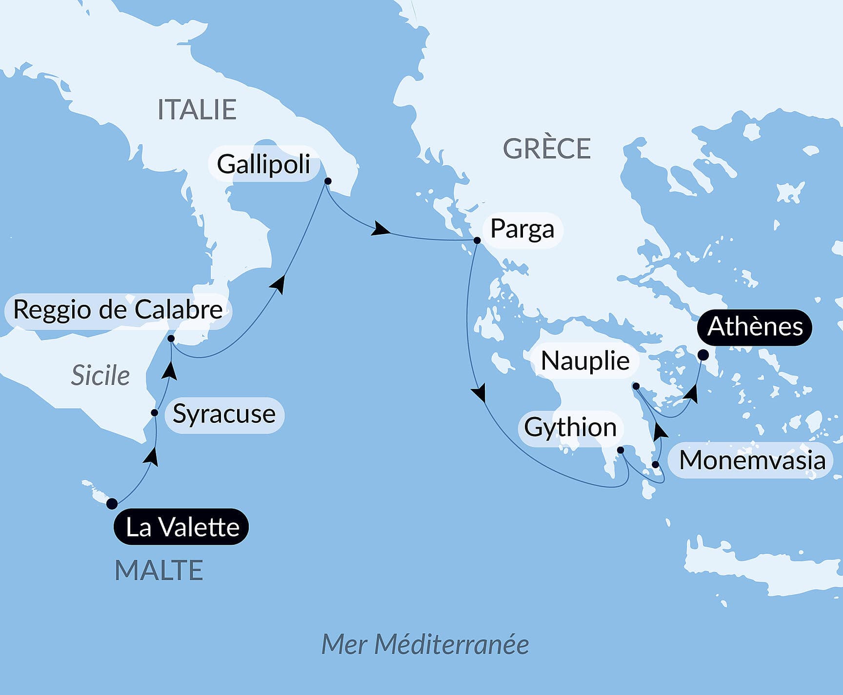 Cités antiques de Méditerranée